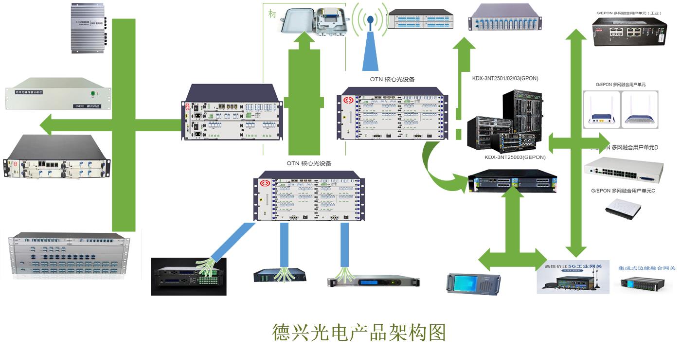 galaxy银河(中国)有限公司官网_image670