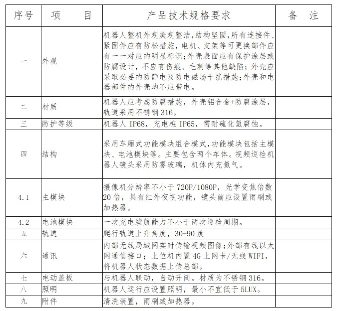 galaxy银河(中国)有限公司官网_公司810