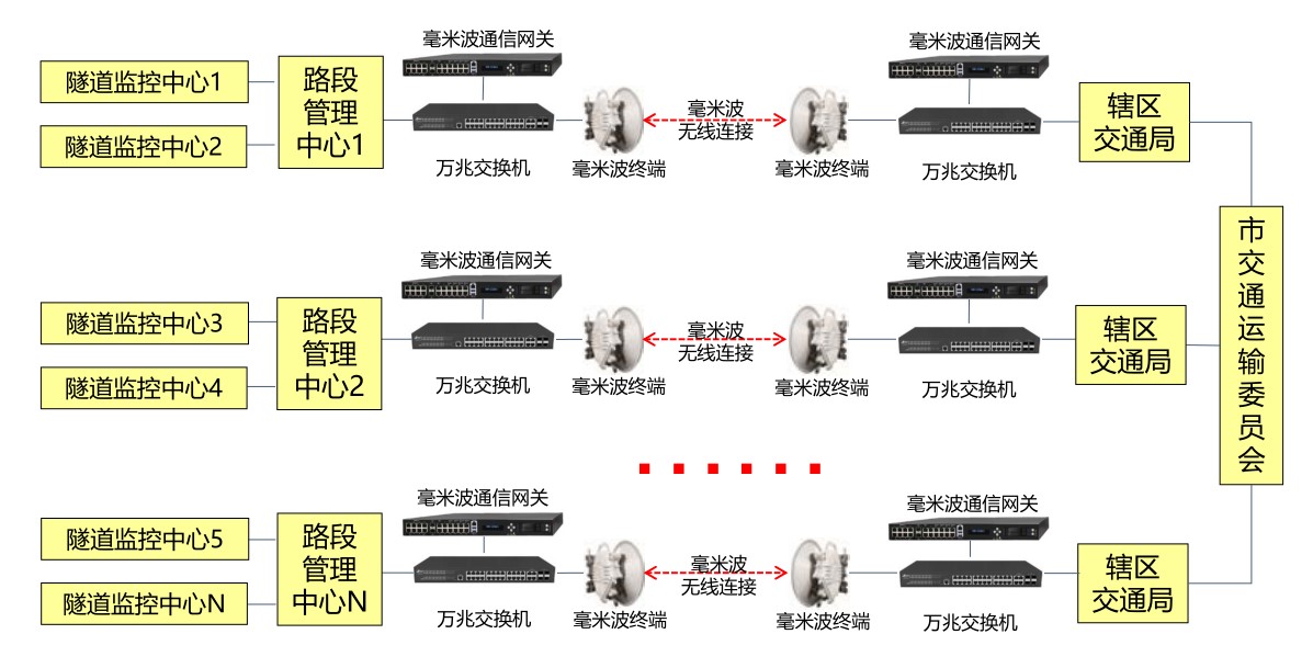 galaxy银河(中国)有限公司官网_首页8738