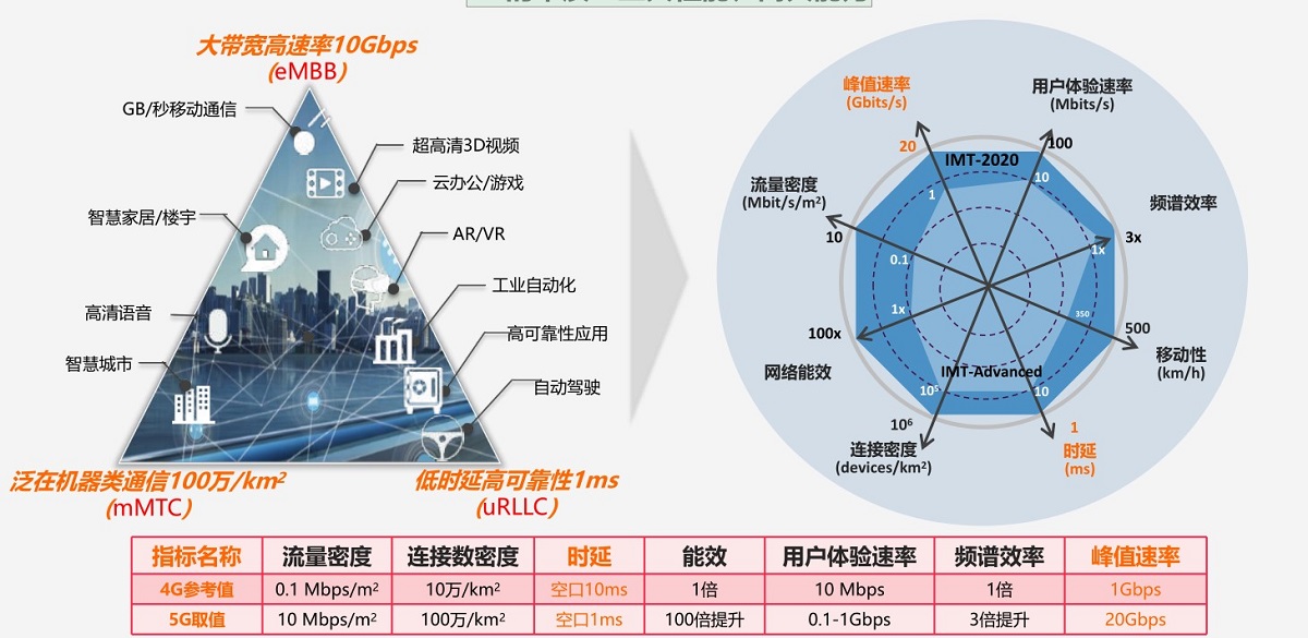 galaxy银河(中国)有限公司官网_首页4050