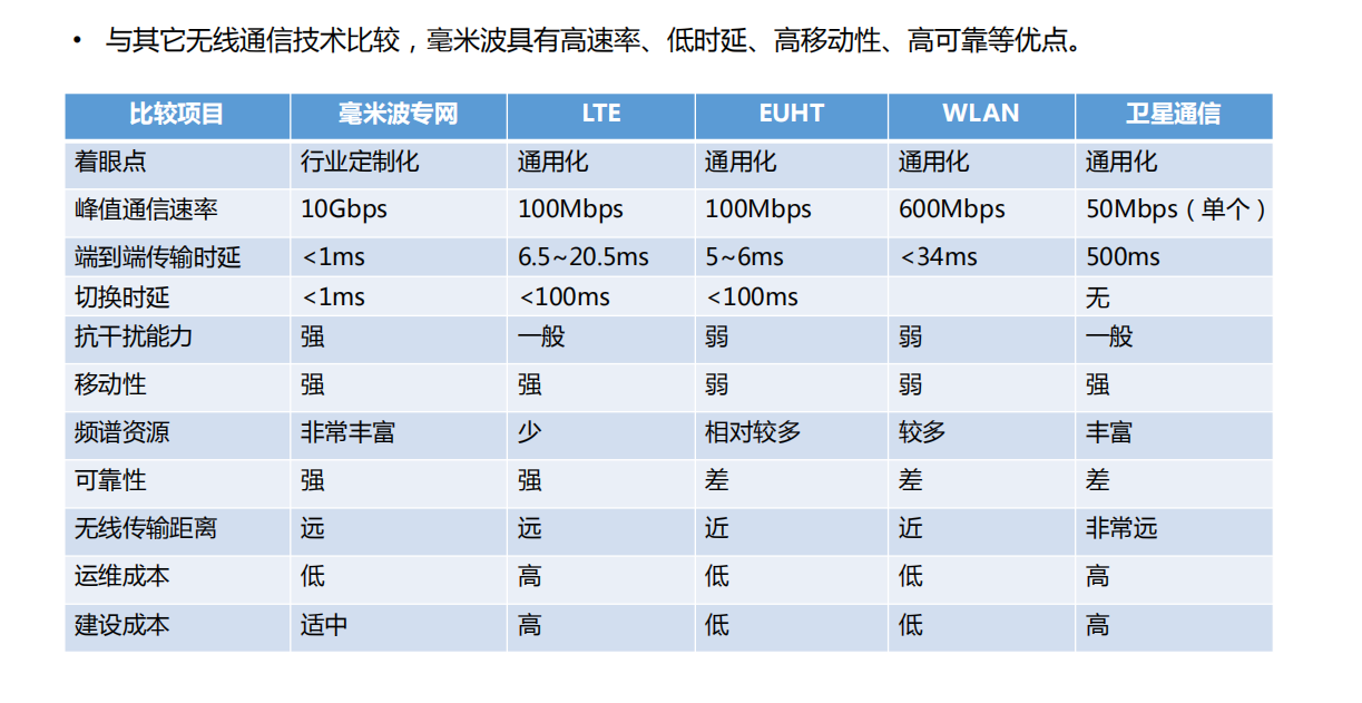 galaxy银河(中国)有限公司官网_公司6206