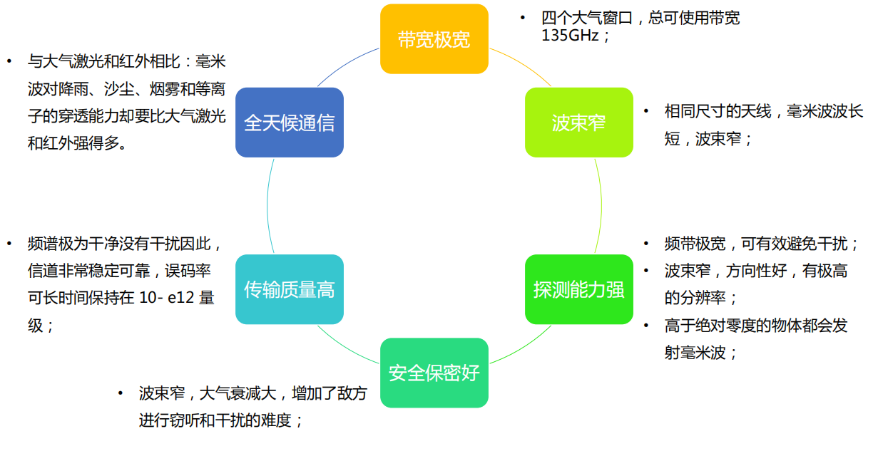 galaxy银河(中国)有限公司官网_公司5568