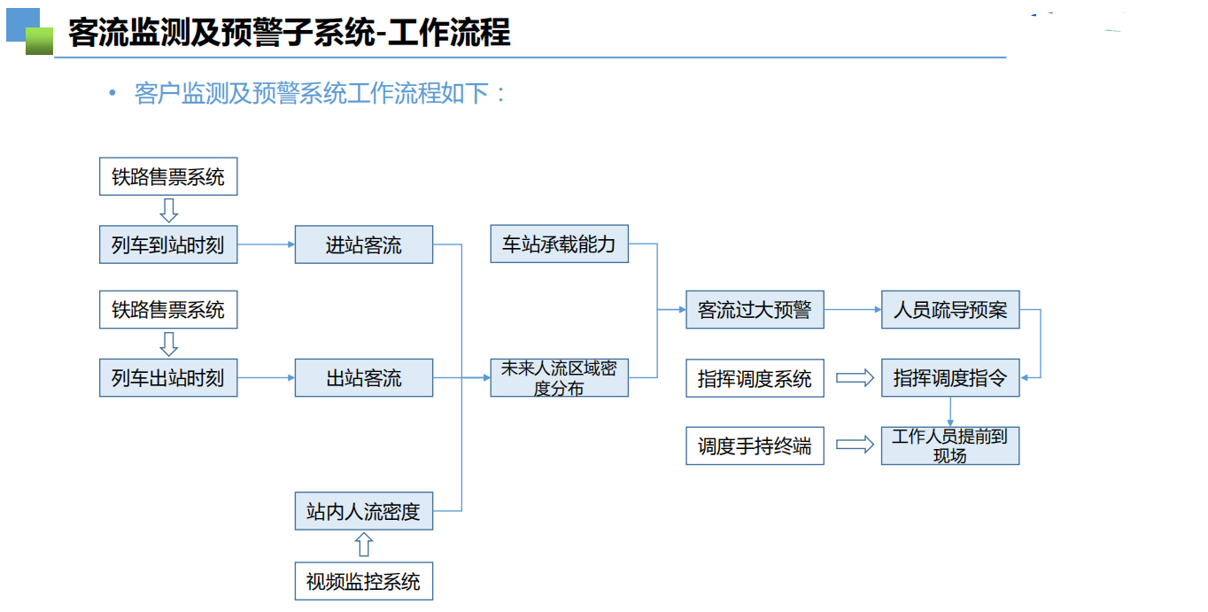 galaxy银河(中国)有限公司官网_产品1266