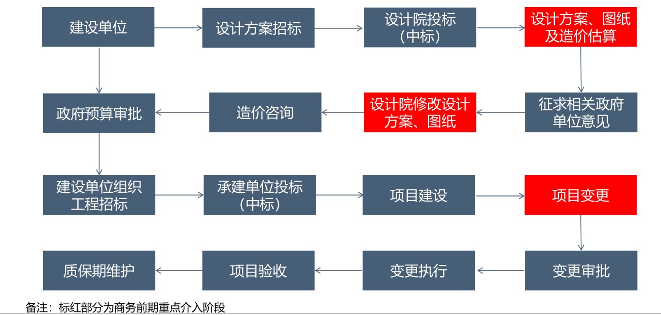 galaxy银河(中国)有限公司官网_image9338