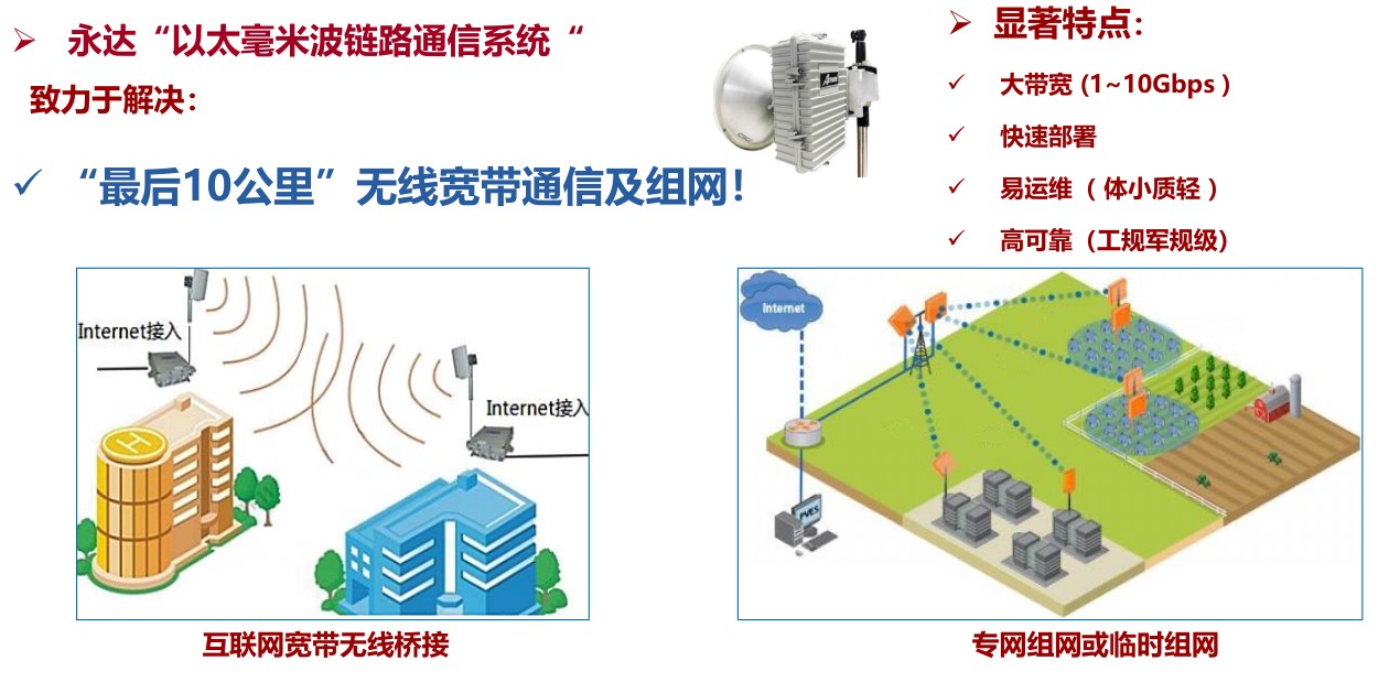 galaxy银河(中国)有限公司官网_项目2566