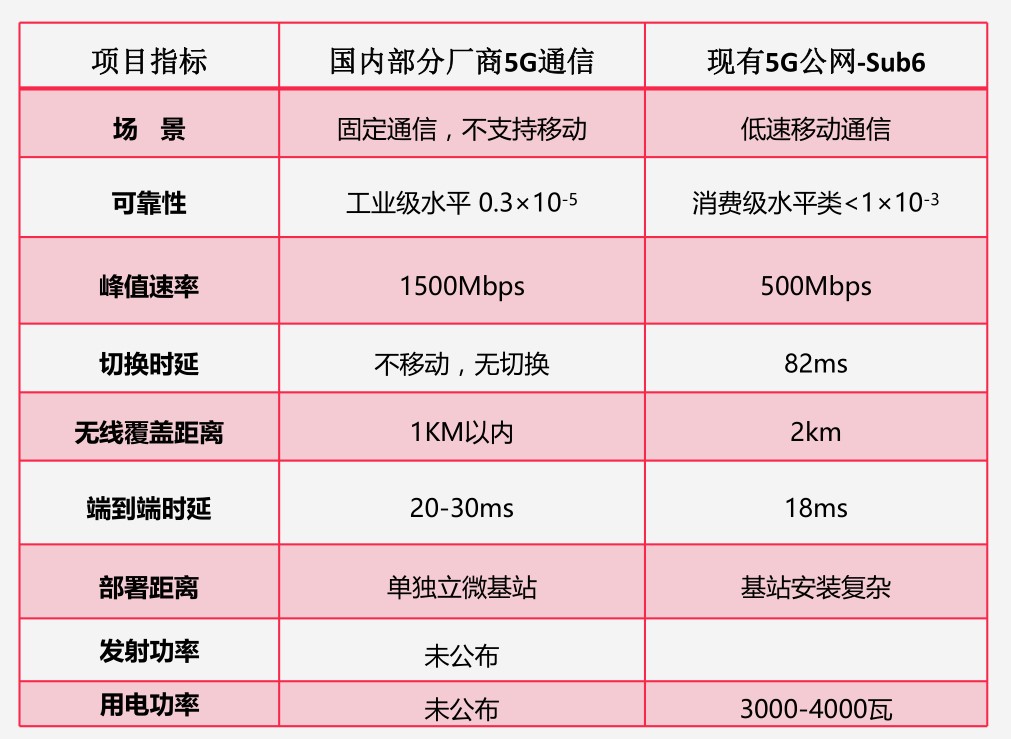 galaxy银河(中国)有限公司官网_image9592