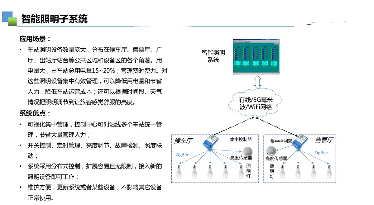 galaxy银河(中国)有限公司官网_产品7371