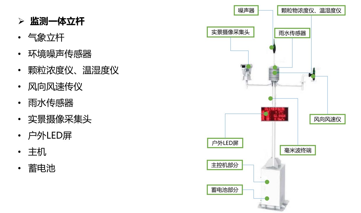 galaxy银河(中国)有限公司官网_项目8460