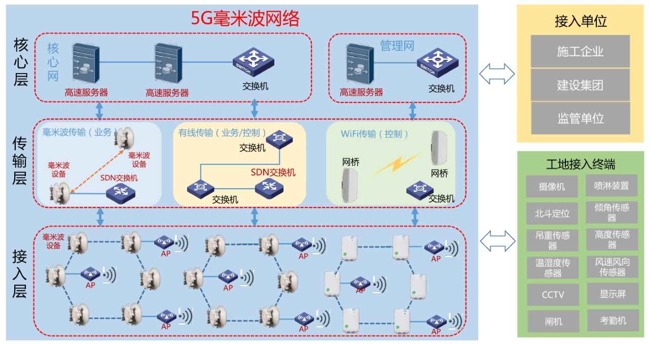 galaxy银河(中国)有限公司官网_产品7228