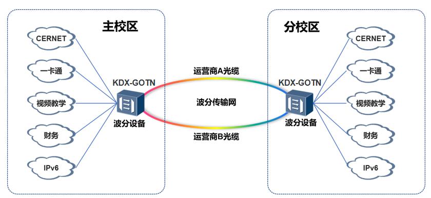 galaxy银河(中国)有限公司官网_首页185