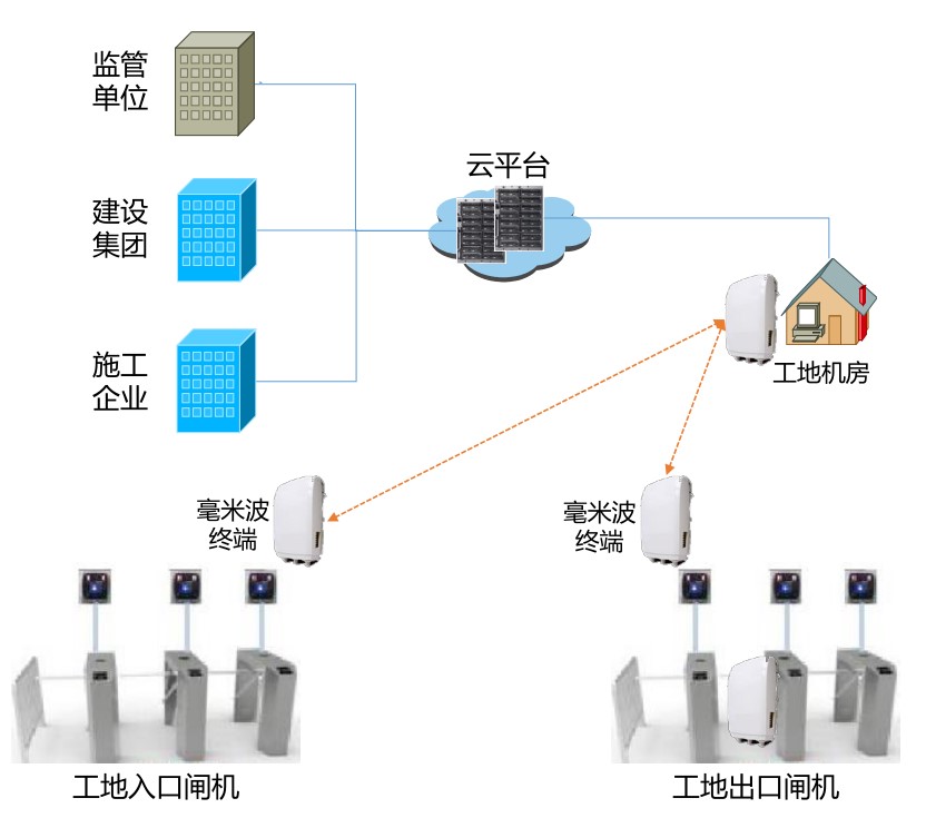 galaxy银河(中国)有限公司官网_首页3154