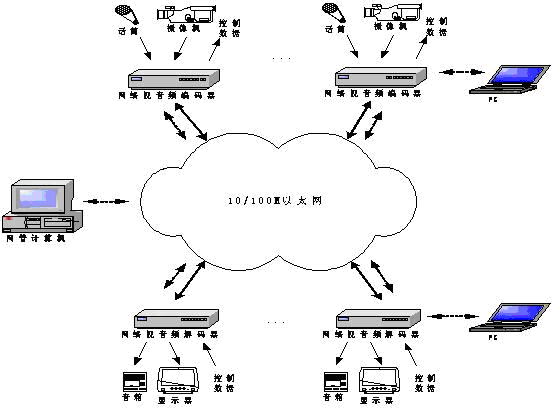 galaxy银河(中国)有限公司官网_image223