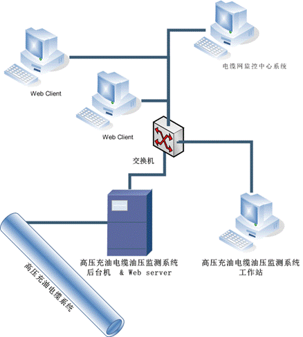 galaxy银河(中国)有限公司官网_产品9175